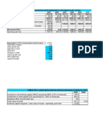 Corporate Financial Analysis and Planning Stu.ver