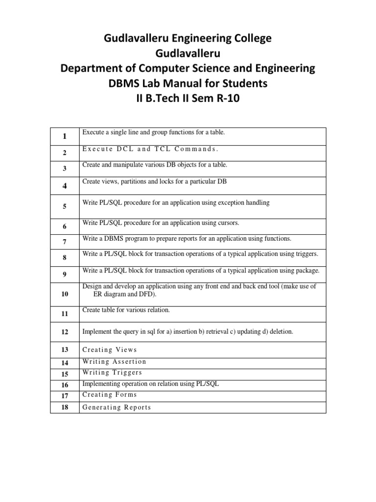 Gudlavalleru Engineering College Gudlavalleru Department of Computer