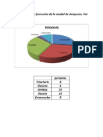 GRAFICAS