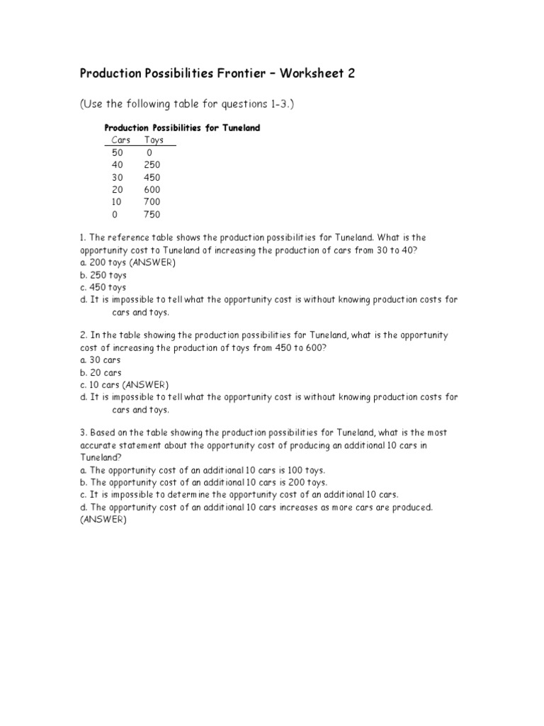 Production Possibilities Frontier Worksheet Industries Production And Manufacturing