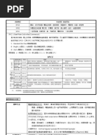 金屬塑膠材料 ESD EMI 機構設計