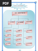 Download Bahan Ajar Bahasa Inggris SMK Kelas X KD 2 by Diki Roy Nirwansyah SN161724082 doc pdf