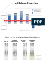 Mayor's Senate Finance Testimony Powerpoint
