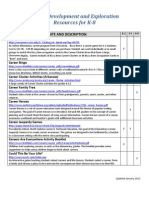 Career Development and Exploration Resources For K 8 (Updated January 2012)