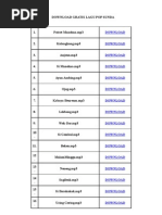 Download Download Gratis Lagu Pop Sunda by Awan Kuswara SN16175773 doc pdf