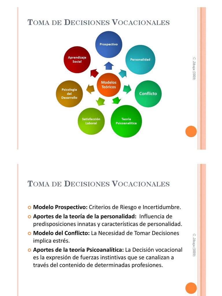 Estrategias de Decisión Vocacional | PDF | Neuropsicología | Toma de ...