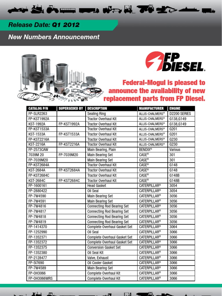 FP Diesel Varios Motores | PDF | Piston | Diesel Engine