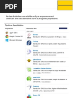 Refusez PRISM.pdf