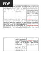 Download CUADRO COMPARATIVO TEORAS ORGEN DEL UNIVERSO by Maria Carolina Gajardo Mattos SN161783337 doc pdf