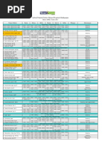 Jadwal Dokter RS Siloam