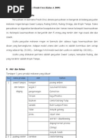 Proposal Penawaran