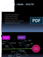 Diagrama de Ishikawa