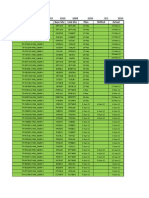 Data Processing File For MW SWAP On 14th October