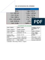 Tablas de Conversiones de Unidades