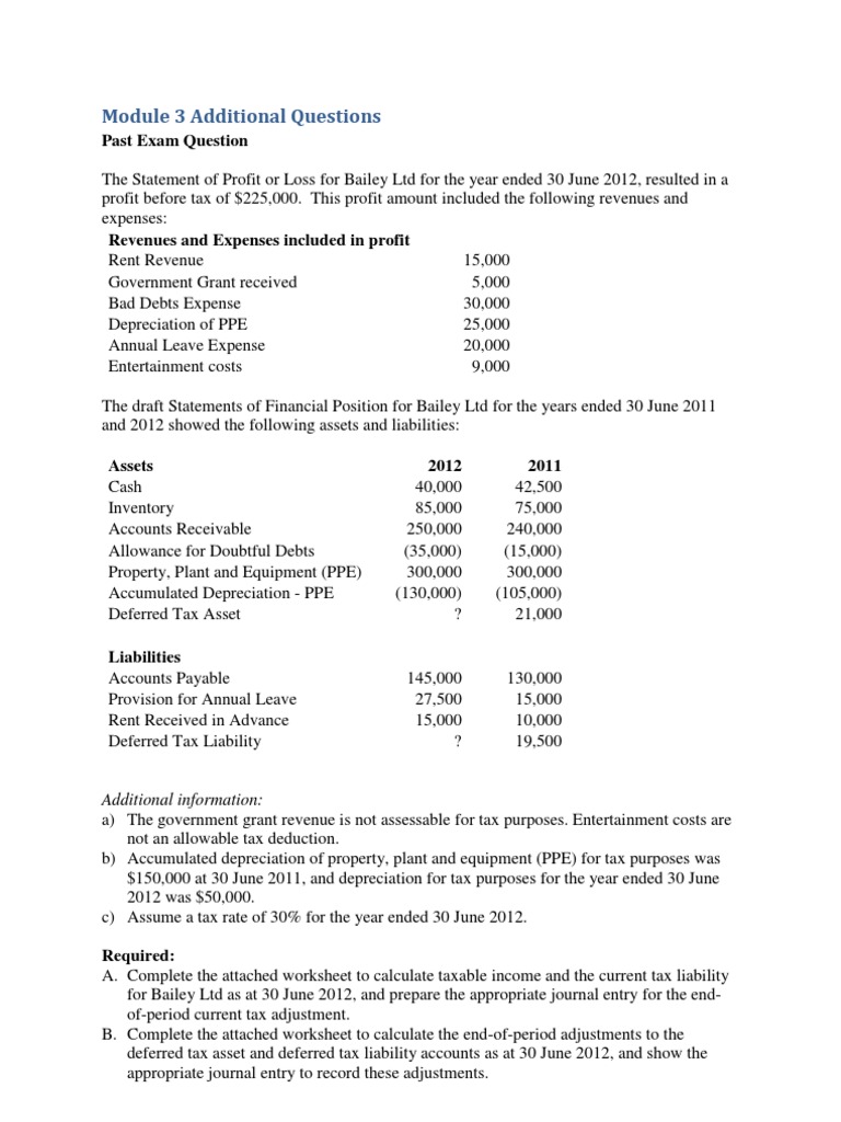 What Is An M3 Tax? : Business Income Tax Returns – SECHE