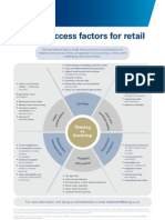 Critical Success Factors For Retail
