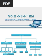 Archivo Desarrollado en La Parte3