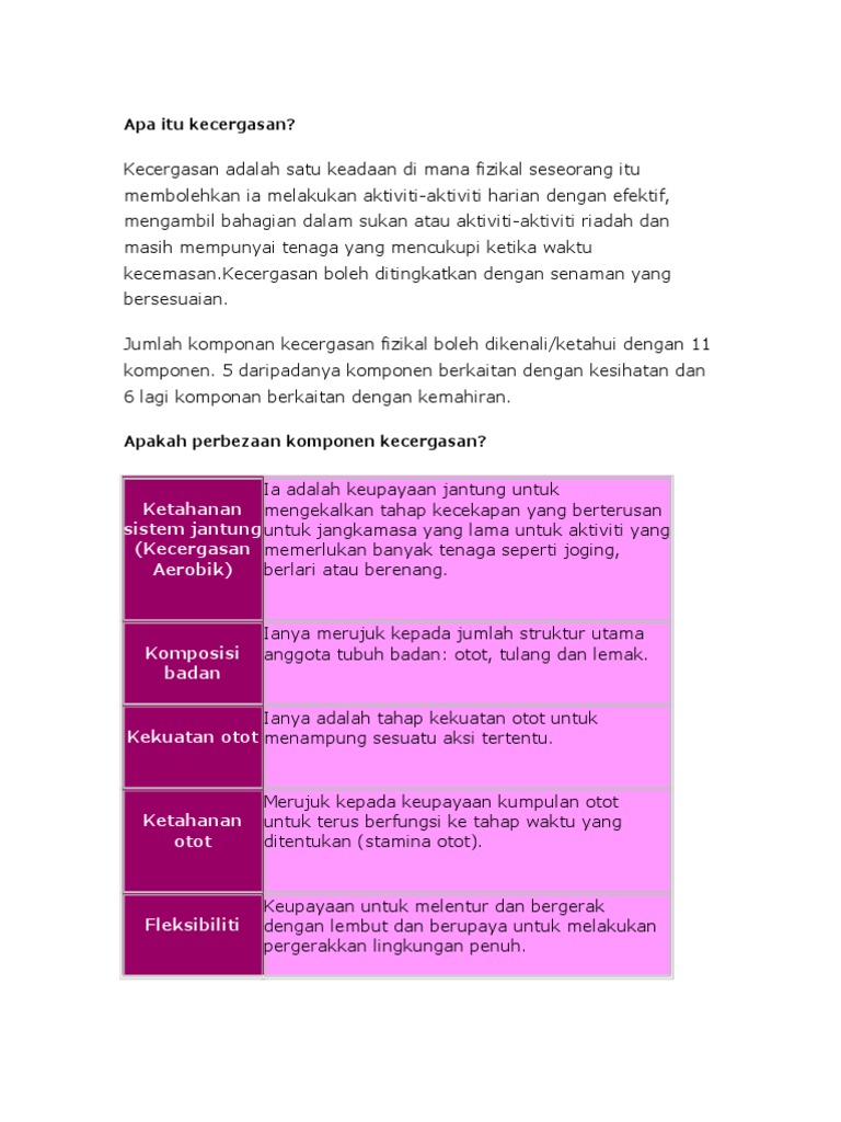 Apa Itu Kecergasan Pdf