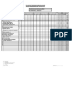 Analisis - Kehadiran - PPG Rbt3 Julai Sem5