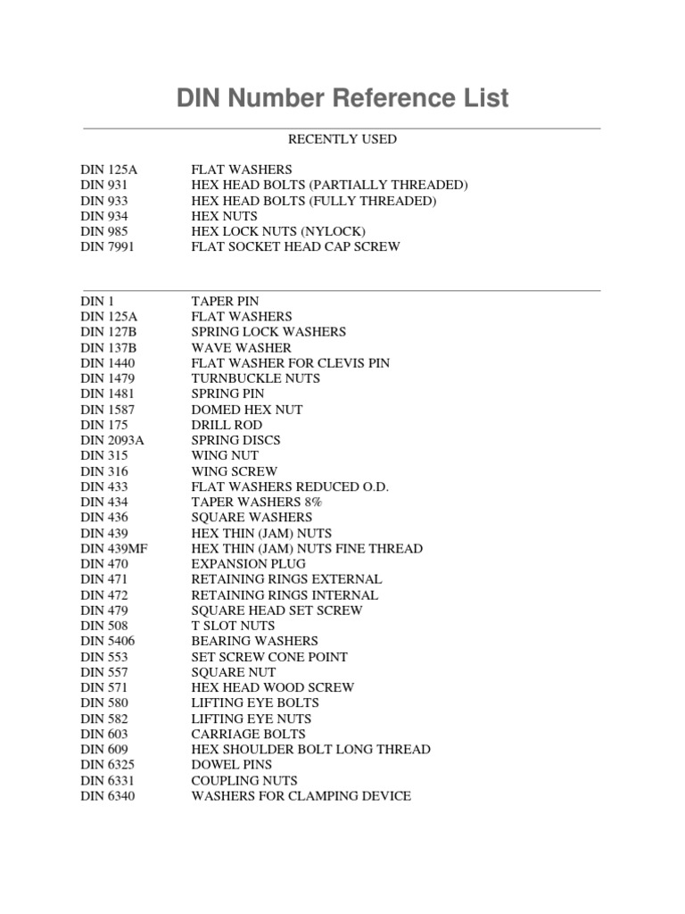 DIN Number Reference List | PDF