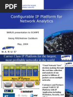 Configurable IP Platform For Network Analytics