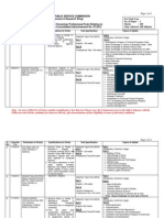 Ad No 7-2013.pdf Scheme & Syllabi PDF