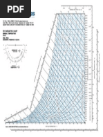 n-Butane Pressure-Enthalpy Diagram | PDF | Enthalpy | Materials Science