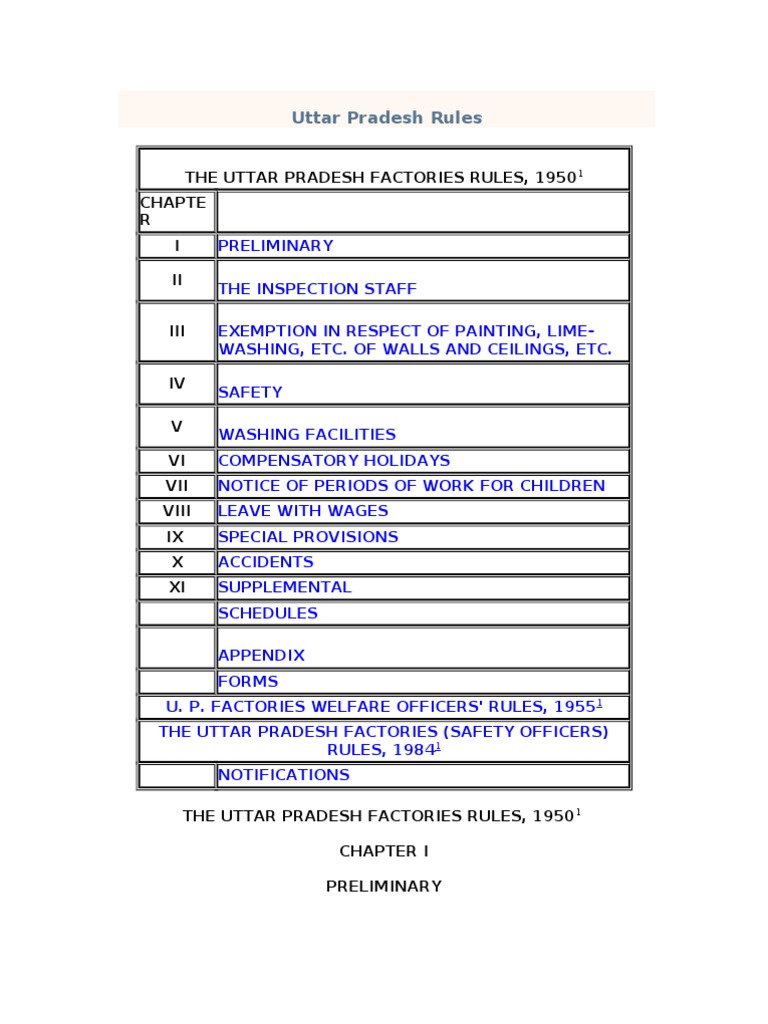 Uttar Pradesh Factories Rules, 1950 | PDF | License | Sanitary Sewer