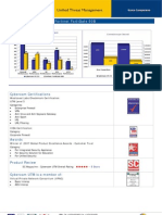 CR-25i Vs Fortinet FG 50B Ver1.0