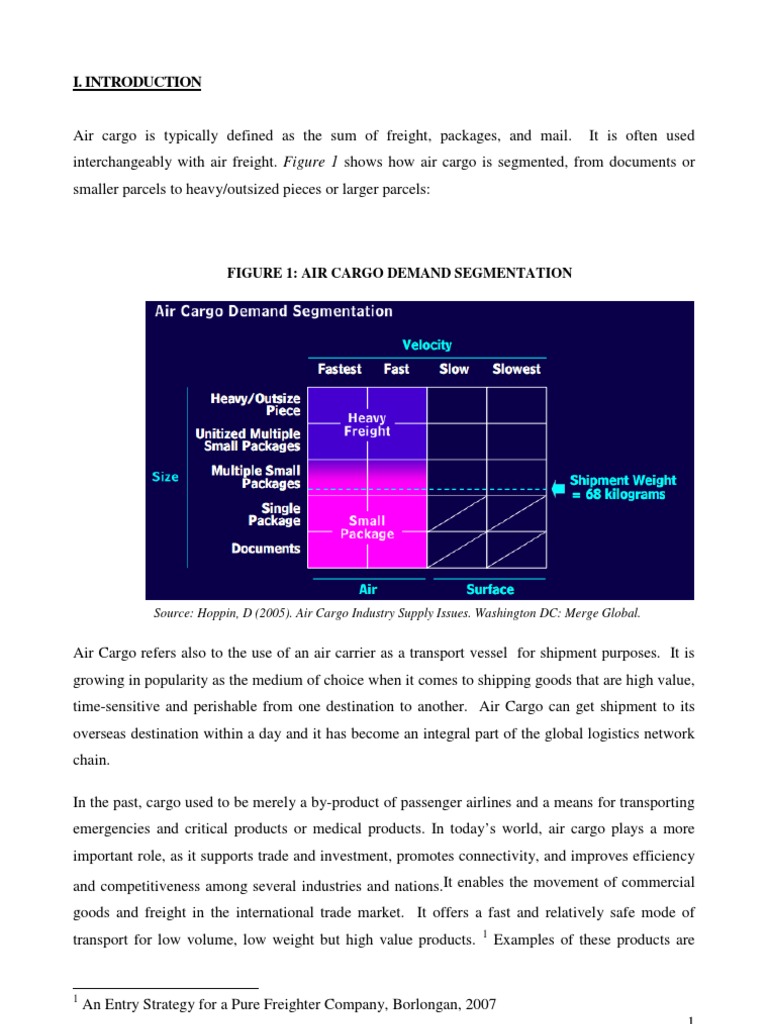 cargo airline business plan pdf