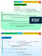 Fenomenología y Existencialismo