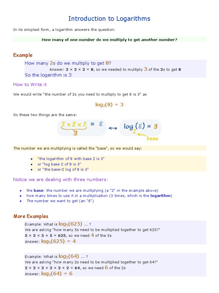 Introduction To Logarithms | PDF | Special Functions | Mathematical Objects