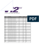 V12 RX Initial Launch Sizes Part #'S