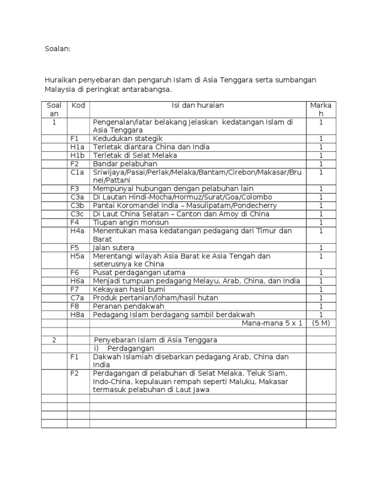 Contoh Soalan Sejarah Tingkatan 2 Kssm - Viral Blog j