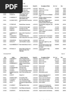 Newburyport Building Permit Log - May 2013