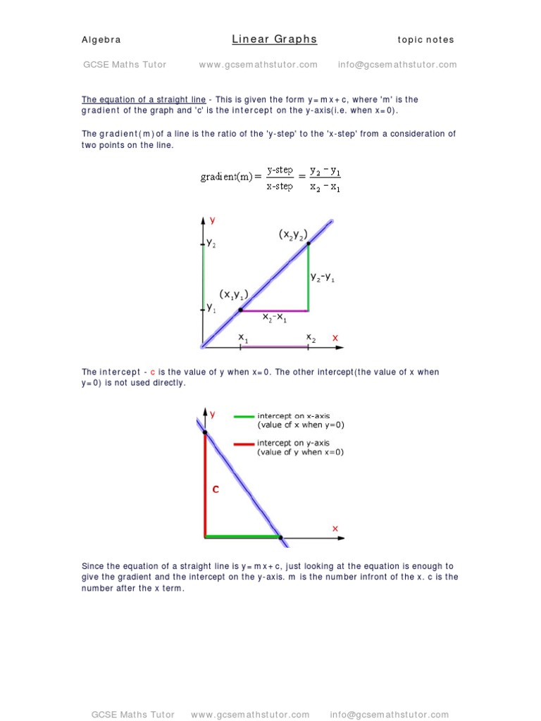 Linear Graphs, algebra revision notes from GCSE Maths Tutor | Line