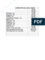 Distância de Belém para outras cidades