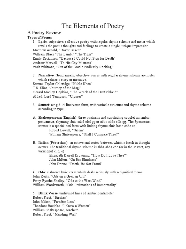 Elements Of Poem Metre Poetry Sonnets