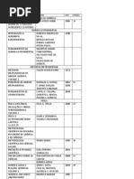 Download RELAO DE LIVROS by Angelkbueno KB KB SN161964376 doc pdf