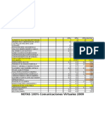 Notas Del 100% Comunicaciones Virtuales