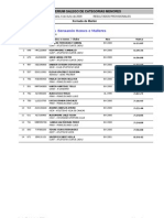 Resultados de Criterium Galego de Categorías Menores