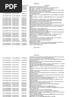 Download Tweet Backup Rev 3 RH by SVU Crew SN16199495 doc pdf