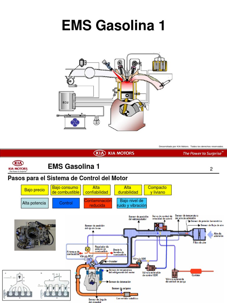 EMS Gasoline 1 Spanish PDF Acelerador Gasolina