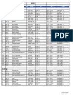 Fall 2013 College Course Schedule as of August 21, 2013