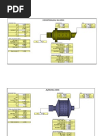 SAG & Ball Mill Dimensioning