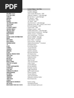 Download FranceContacts by David McLoughlin SN16203569 doc pdf