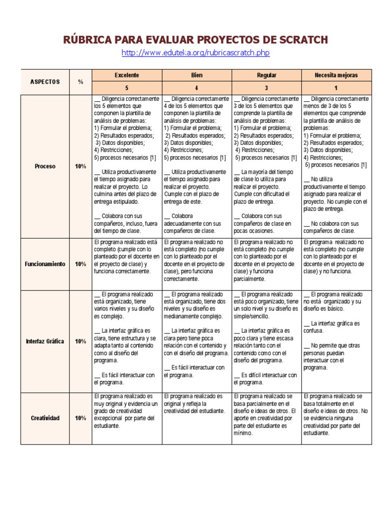 Rubric a Scratch Scratch (lenguaje de programación) Diseño