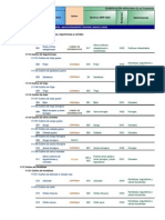 tabla_equivalencias_por_genérico