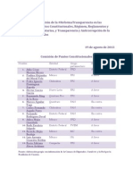 Votación comisiones reforma transparencia