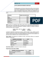 Elaboración de bebidas gasificadas